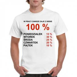 W pracy zawsze daję z siebie 100%